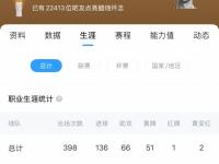 乐鱼真人体育娱乐-FORWARDS—FOREVER！利物浦官网为若塔设单项的简单介绍