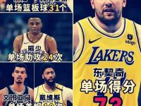 乐鱼真人体育娱乐-昂萨尔打满全场，投篮13中3得到10分8篮板3助攻4抢断2盖帽的简单介绍