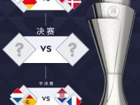 乐鱼体育app-一览欧国联比赛的主要赛事时间和对阵情况的简单介绍