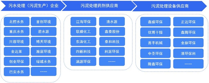 新版世俱杯的举办将促进足球产业链和生态系统的发展的简单介绍