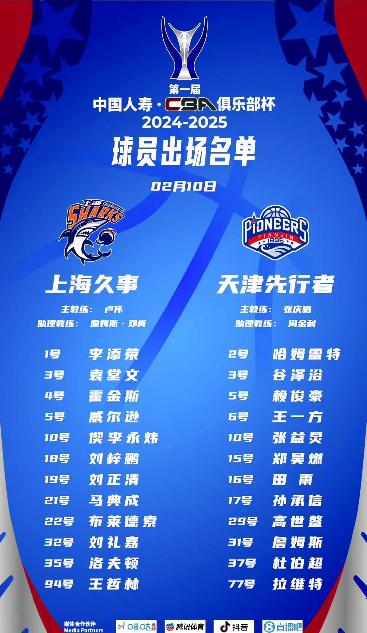 关于CBA俱乐部杯为CBA联赛提升国际影响力提供支持的信息