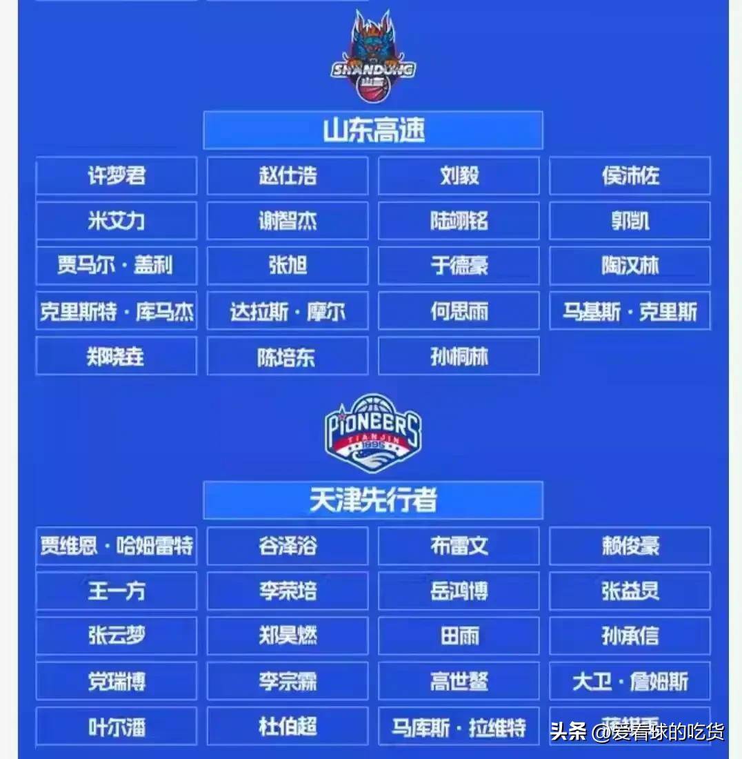 关于CBA俱乐部杯为CBA联赛提升国际影响力提供支持的信息
